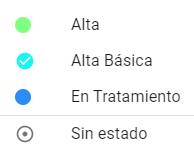 La imagen tiene un atributo ALT vacío; su nombre de archivo es estadosPacientes2.jpg